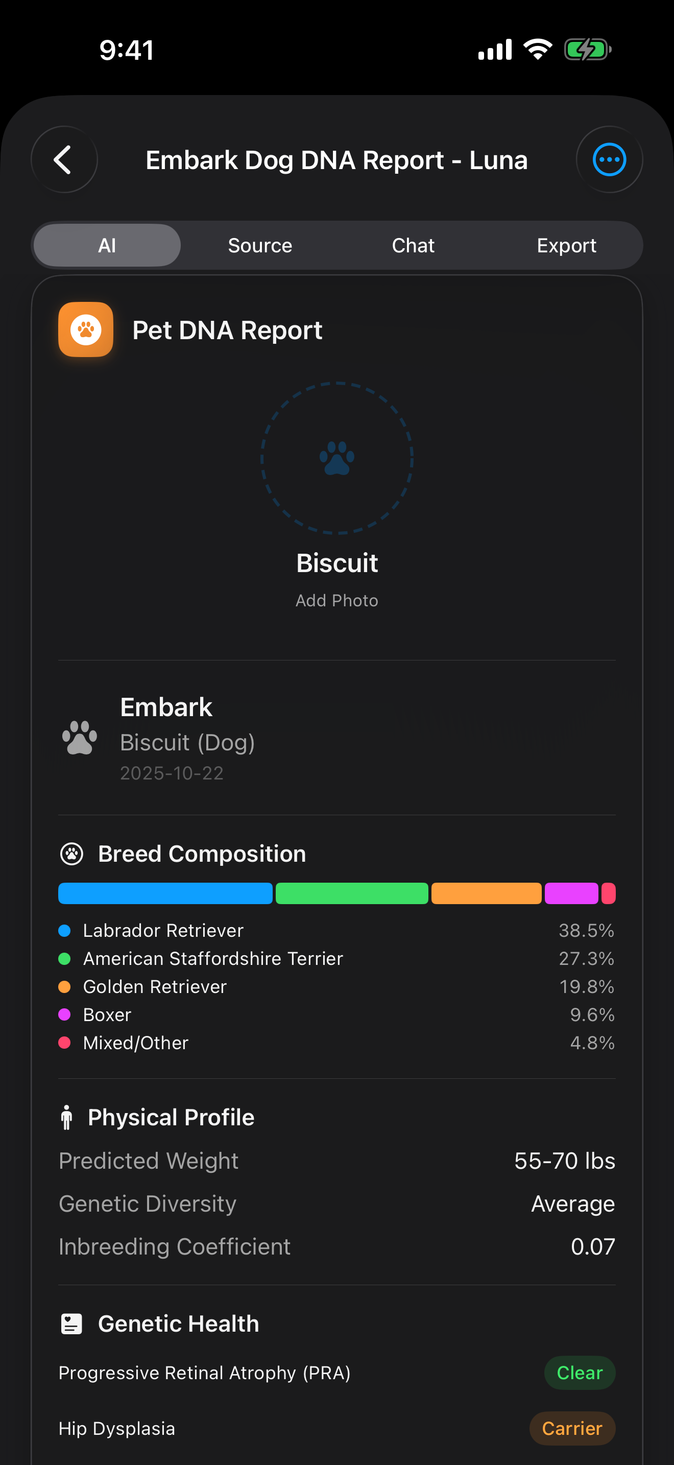 Pet DNA Data Card — Embark report with breeds, traits, and health markers